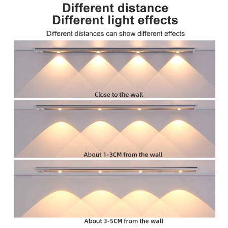 Lumière LED à capteur sans fil